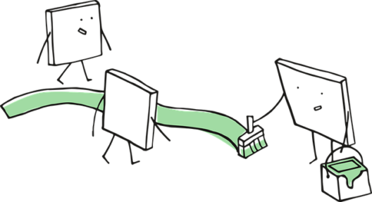 División