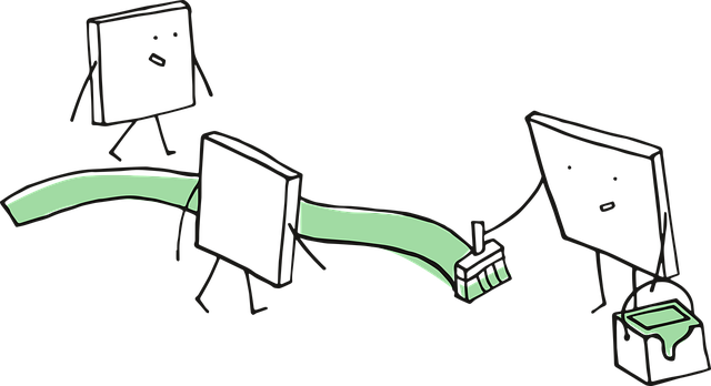 division